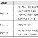 물분무 소화설비_소방기술사 이미지