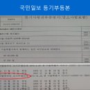 국민일보 주식회사