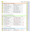 로또975회 이동 당번수 이미지