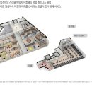 삼일부동산중개사무소 이미지