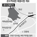 온수 산업단지 재생 무산 이미지