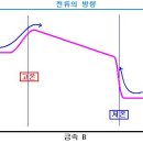 미래냉난방 이미지