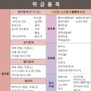 (주)착한글로벌