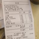 순천-16호 | 🥐 [순천빵집/르꼬뮤네] 대한민국 제과명장의 대형 베이커리, 퀄리티 미쳤다!