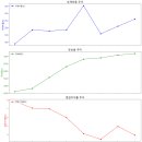 367정보통신