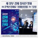 신성장 기업혁신 공공지원 허브 조성사업 | 새정부 경제성장전략, AI대전환·초혁신경제로 잠재성장률 3% 달성