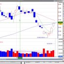 (주)대금텍 이미지