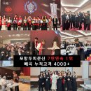 포항시북구7 | 포항북구탈모커버 잘하는곳 찾는다면? 7년연속 1위 ‘빼곡’