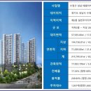 힐스원 - 제주시 노형로 345 | 힐스원