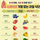 血糖 spike 이미지
