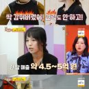 닭발 CEO 이미지