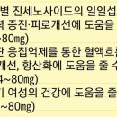 주식회사 휴온스푸디언스 이미지
