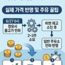 2000주유소