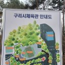 구리시립체육공원 농구장