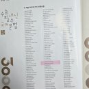 모량국어학원