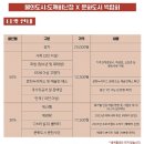 고창 제일약국 | 2024 춘천마임축제 불의도시 도깨비난장 리뷰 춘천 현지인이 불타게 즐겨버린 지역 축제 후기 🔥