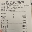 홍대 24시간 식당 📍 누리마을감자탕 솔직 후기