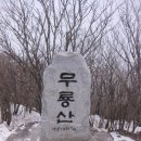 [2월 22일(일요일)]덕유산 종주 둘째날(삿갓골재 대피소-무주리조트) 이미지