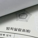 봉구스밥버거 영남대점 이미지