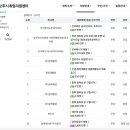 주식회사 아이비에스 이미지