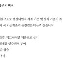 내화채움구조 관련 참고사항 =＞ 내화충전구조와 내화채움구조의 차이점(비교) 이미지