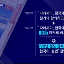 일본 초등 교과서에 "독도는 고유 영토…한국이 불법 점거" 이미지