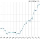 주식회사 에이디테크놀러지 이미지