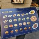 플라잉팬 이미지