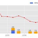 (주)강원에너지 - 3795 | (주)강원에너지