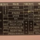 투다리공단 네이버블로그