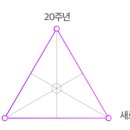 한국산지보전협회 이미지