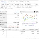 주식회사삼보판지 이미지