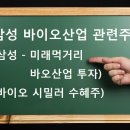 미래자원개발;미래조경