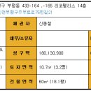 리코인베스트