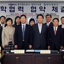 한국철도공사대전지사