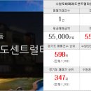상촌공인중개사사무소 이미지