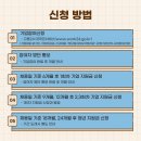 (주)지에스씨넷