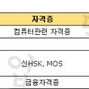 [금호아시아나그룹채용] 합격스펙 & 합격수기 & 현직자인터뷰 이미지