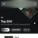 앤드유어스