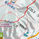 용소보 | 하동 정안산 산행 20190618 화