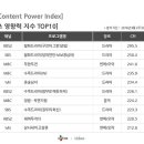 구르미상사 이미지