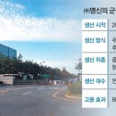 (주)명신-군산공장