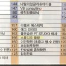 플랑스튜디오 | 하남속눈썹펌 스튜디오플랑 블랙틴팅 속눈썹펌 후기 망한 속눈썹 소생완료