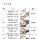 매화떡방앗간