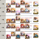 (주)코리아세븐 성남제일점 이미지