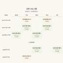 여성M파크 산후조리원 이미지