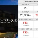 뉴아람공인중개사사무소 이미지