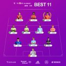 2019 K리그1 서울vs대구 이미지