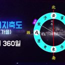 개벽시스템 이미지