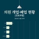 도화본365의원 이미지